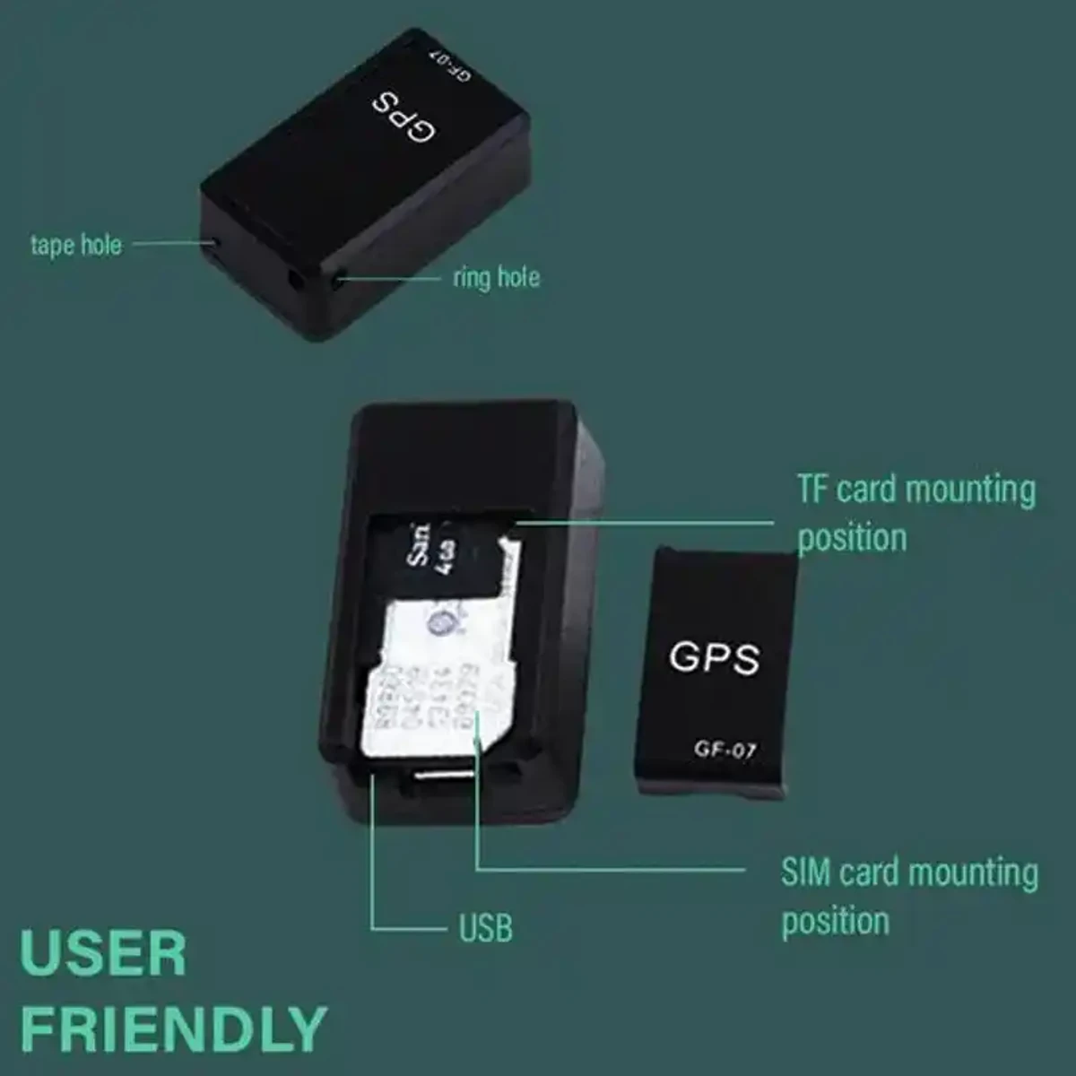 MAGNETIC MINI GPS TRACKER